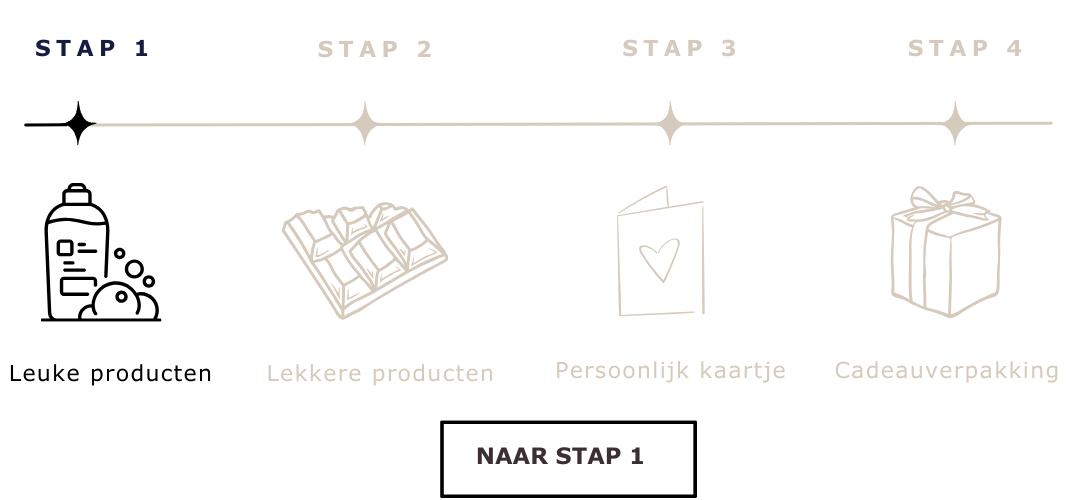 Naar Stap 1: Leuke producten